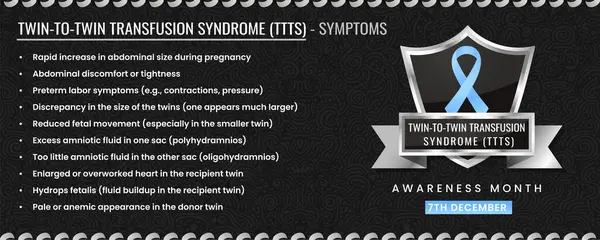 Orijinal İkizlerden İkizlere Nakil Kanser Kurdelesi Belirtileri, Şablon Bazlı Kalkan Tasarımı