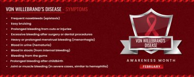 Orijinal Von Willebrand semptomlarla Hastalık Kurdelesi, Şablon Bazlı Kalkan Tasarımı.