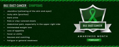 Belirtileri olan orijinal Bile Kanal Kanser Kurdelesi, Şablon Bazlı Kalkan Tasarımı.