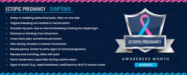 Belirtileri olan orijinal dış gebelik kurdelesi, örüntü tabanlı kalkan tasarımı.