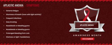 Orijinal Aplastik Anemia Belirtileri ile Farkındalık Kurdelesi, Şablon Bazlı Kalkan Tasarımı.