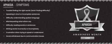 Belirtileri olan orijinal Aphasia Farkındalık kurdelesi, Şablon Bazlı Kalkan Tasarımı.