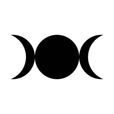 Üçlü Ay Sembolü, Ay 'ın Wiccan Kutsal Tanrıçası Simgesi