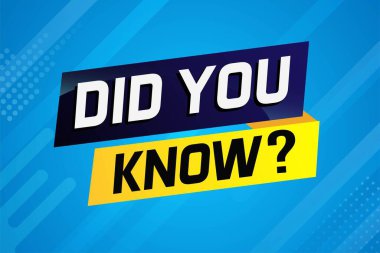 Bunu biliyor muydun? kelime vektör illüstrasyonu ve 3d biçimi, iniş sayfası, şablon, ui, web, mobil uygulama, poster, afiş, broşür, arkaplan, hediye kartı, kupon, etiket, duvar kağıdı