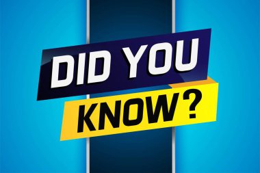 Bunu biliyor muydun? kelime vektör illüstrasyonu ve 3d biçimi, iniş sayfası, şablon, ui, web, mobil uygulama, poster, afiş, broşür, arkaplan, hediye kartı, kupon, etiket, duvar kağıdı