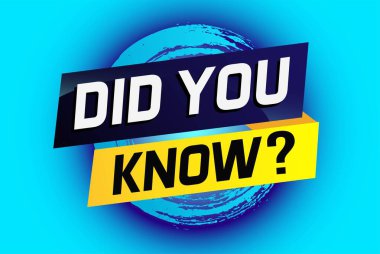 Bunu biliyor muydun? kelime vektör illüstrasyonu ve 3d biçimi, iniş sayfası, şablon, ui, web, mobil uygulama, poster, afiş, broşür, arkaplan, hediye kartı, kupon, etiket, duvar kağıdı