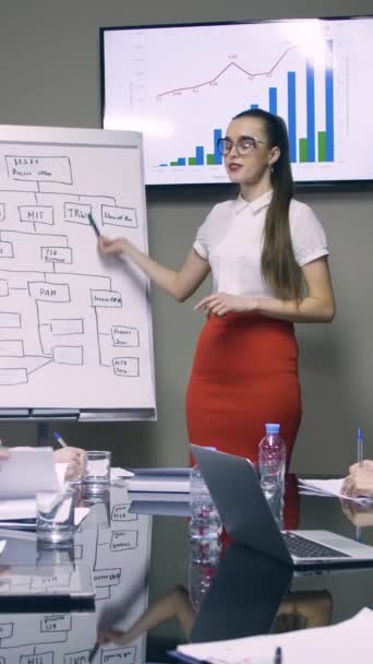 フリップチャートを使用して同僚のためのプレゼンテーションを行うビジネスマンの女性 垂直ビデオ — ストック動画