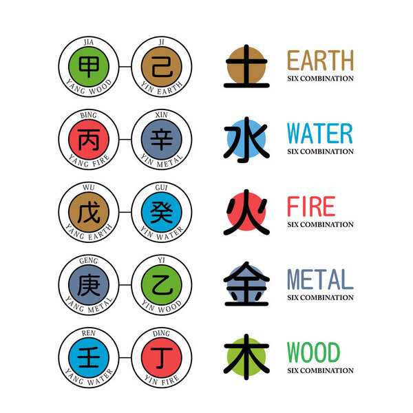 The Combination between two elements. Isolated Vector Illustration