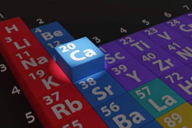 Atom numarası 20 'ye odaklanan spot ışığı ve renkli periyodik cetvelde kalsiyumun sembolü. Beslenmenin kemiğe mineral ve takviyeler için önemi kavramının yansıması.