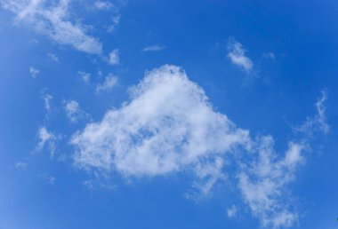 bulutlu mavi gökyüzü arkaplanı