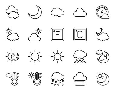 Hava Durumu için özet simgeleri ayarlandı.