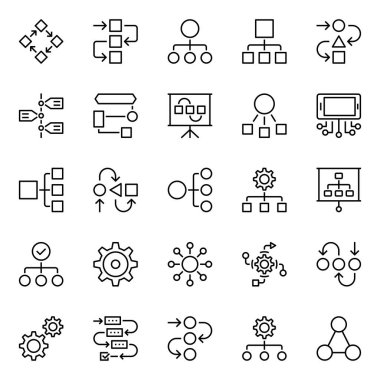 Çalışma akışı için özet simgeleri ayarlandı.