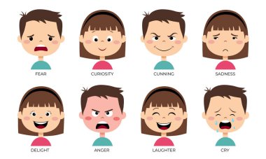 Sevinç, öfke, merak, üzüntü ve kurnazlıkla dolu çocukların yüzleri. Farklı yüz ifadeleri ayarlandı. 