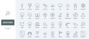 Meteorology and climate forecast pictograms vector illustration. Weather line icons set. Humidity and temperature of Celsius and Fahrenheit, sun and rain from clouds thin black and red outline symbols