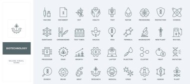 Genetik araştırma ve biyoteknoloji, laboratuvar mühendisliği ve bilim çizgisi ikonu seti. Biyokimya, DNA sarmalının yapısı ve ince kromozom siyah ve kırmızı çizgili semboller vektör ilülasyonu