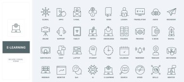 Çevrimiçi eğitim, bilgi hattı simgeleri ayarlandı. Eğitim süreci, öğrenci ve ders için mezuniyet sertifikası, sesli kitap ve kurye ince siyah ana hatlı semboller vektör ilülasyonu.
