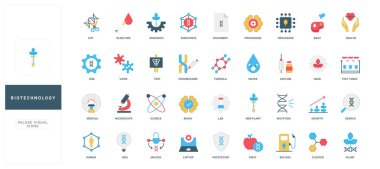 Biyoteknoloji, laboratuvar araştırmalarının yapay zeka otomasyonu ve DNA ipliği düzenleme, biyomühendislik yenilik renk ikonu seti. Gen, hücre mutasyonu, biyo-yakıt düz vektör çizimi ile laboratuvar deneyleri.
