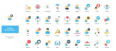 Kullanıcı hesabı temalı düz simgeler, her biri dijital arayüz kullanımı için izole edilmiş vektör illüstrasyonu ile etiketlenmiş çeşitli hesap eylemleri, güvenlik, iletişim ve durum sembolleri içerir.