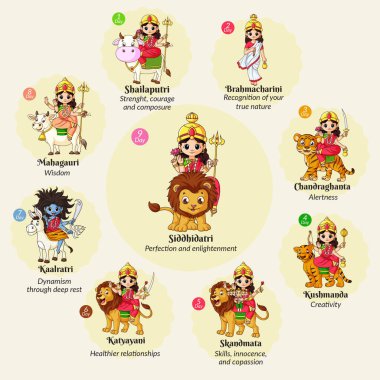 Hint festivali mutlu Navratri bayrağı tasarımı.