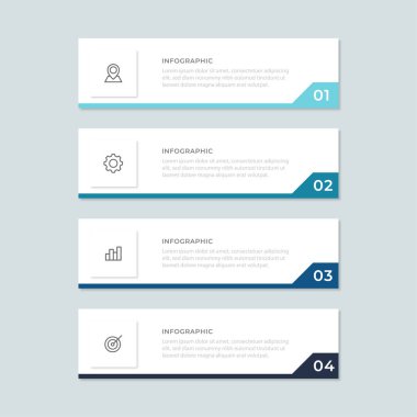 4 adımlı bilgi şablonu, iş akışı, işlem şeması