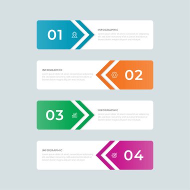 4 adımlı bilgi şablonu, iş akışı, işlem şeması