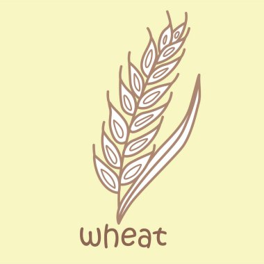 Wheat Nature Sözcük Hazinesi Okulu Dersinin W Alfabesi Çizgi Film Öğrenme Dijital Damga Özeti