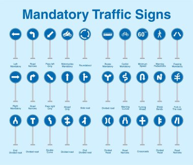 Zorunlu trafik işaretleri koleksiyonu, metal direğin üzerindeki mavi kutunun çizimi. Poster kullanımı ve web simgesi için uygun