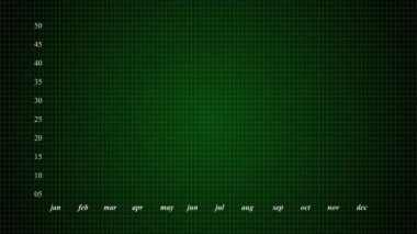 İş grafiği hareket canlandırma videosu