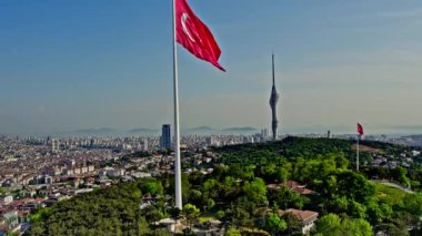 İstanbul şehrinin hava manzarası, hindi