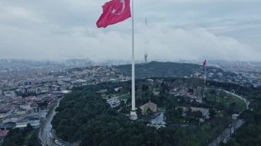 İstanbul şehrinin hava manzarası, hindi
