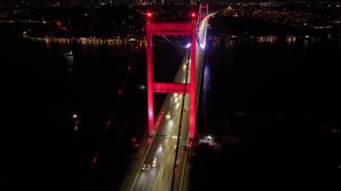 İstanbul şehrinin hava manzarası, hindi