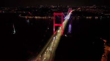 İstanbul şehrinin hava manzarası, hindi