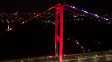 İstanbul şehrinin hava manzarası, hindi