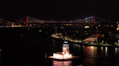İstanbul şehrinin hava manzarası, hindi
