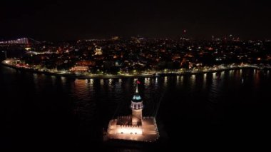 İstanbul şehrinin hava manzarası, hindi