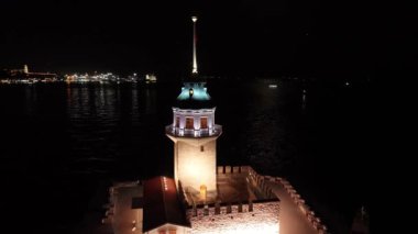 İstanbul şehrinin hava manzarası, hindi