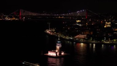 İstanbul şehrinin hava manzarası, hindi