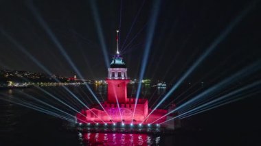 İstanbul şehrinin hava manzarası, hindi