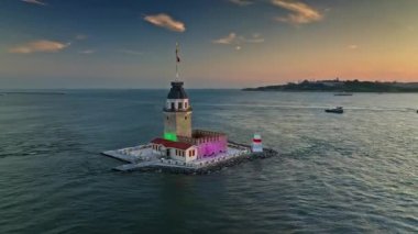 İstanbul şehrinin hava manzarası, hindi