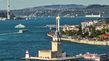 İstanbul şehrinin hava manzarası, hindi