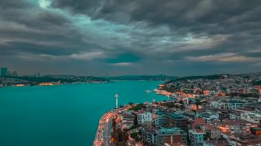 İstanbul şehrinin hava manzarası, hindi