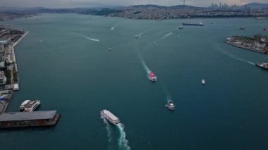 İstanbul şehrinin hava manzarası, hindi