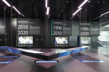 A museum with a large display of the years 2010, 1996, and 1980. There are also several TVs and a large screen