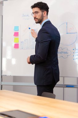 Takım elbiseli bir işadamı toplantı sırasında beyaz tahtadaki yıllık büyüme grafiğini açıklıyor. Bar tablolarına ve turta grafiklerine mavi kalemle işaret ediyor..