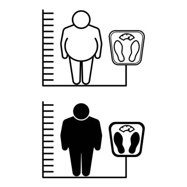 Vücut Kütle İndeksi Simgeleri. Siyah ve Beyaz Vektör İllüzyonu. Kilolu Adam, Banyo Ölçeği ve Yükseklik Ölçeği. Sağlıklı beslenme. Sağlıklı yaşam tarzı. Kilo Verme Konsepti