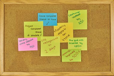 Not: Çözümler ve hedeflere ulaşılmış notlar, bir masanın ayağının altındaki mantar tahtaya konur.