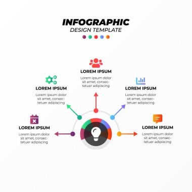 düz biçimli bilgi basamakları kavramı