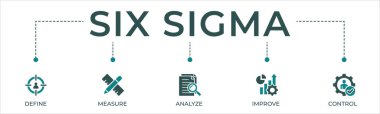 Tanımlama, ölçme, analiz etme, geliştirme ve kontrol simgesi ile süreç iyileştirme için altı sigma paneli web simgesi vektör ilüstrasyon kavramı