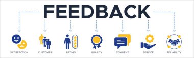 Memnuniyet simgesi, müşteri, derecelendirme, kalite, yorum, hizmet ve güvenilirlik içeren geribildirim paneli web vektör ilüstrasyon kavramı