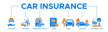 Araba sigortası afişi web ikonu vektör çizimi konsepti araba bakımı, kaza, sigorta poliçesi, talep, hırsızlık, araba yangını, araba kazası ağacı ikonu